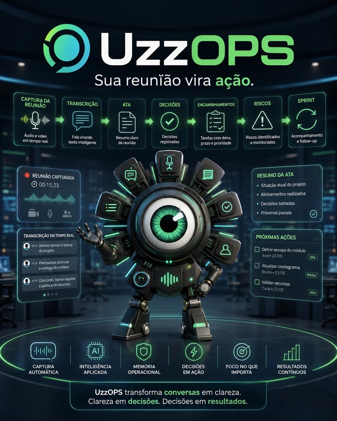 UzzOPS