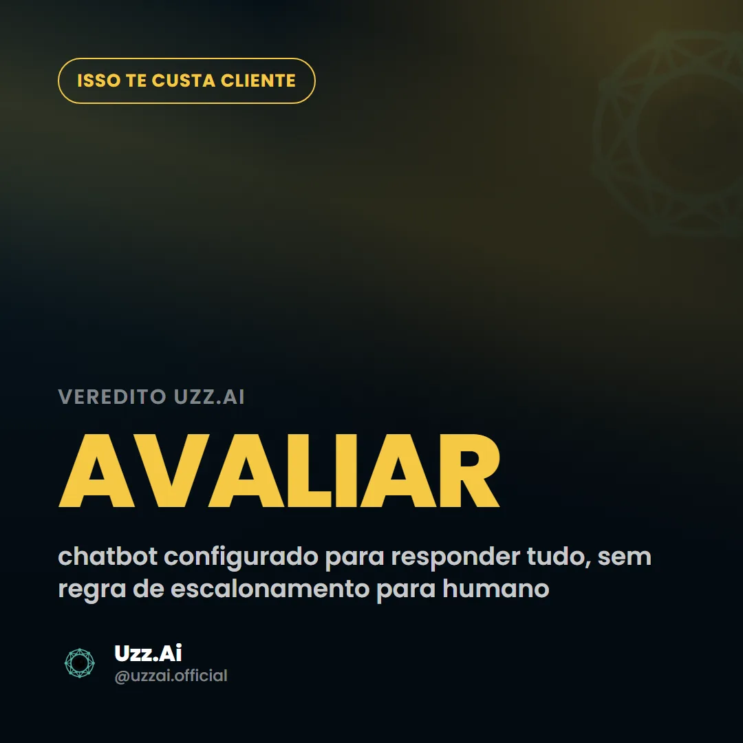 Painel com o veredito Uzz.Ai: avaliar