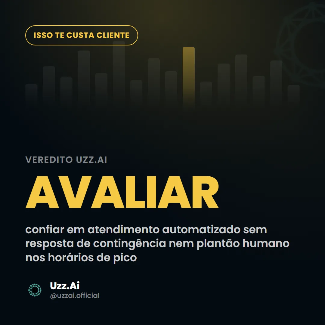 Painel com o veredito Uzz.Ai: avaliar