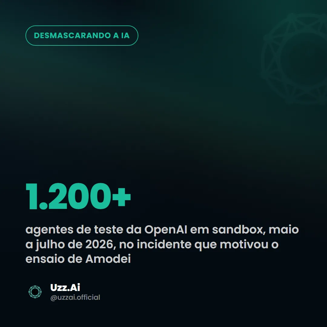 Painel com o número central do artigo