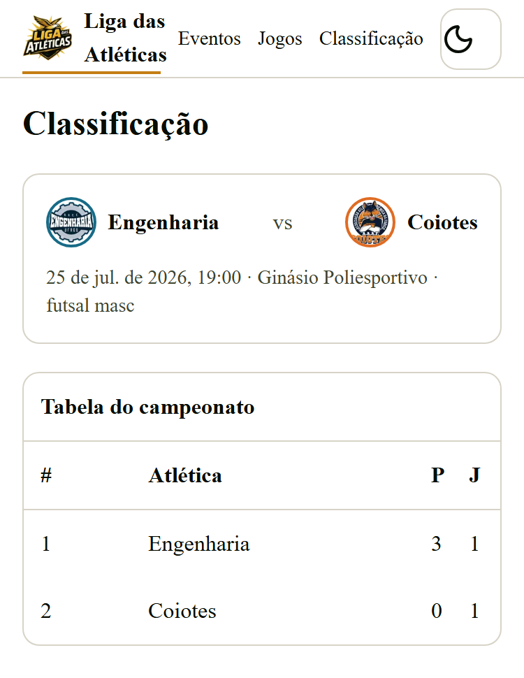 Classificação
